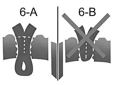 Mèches de réparation Tubeless